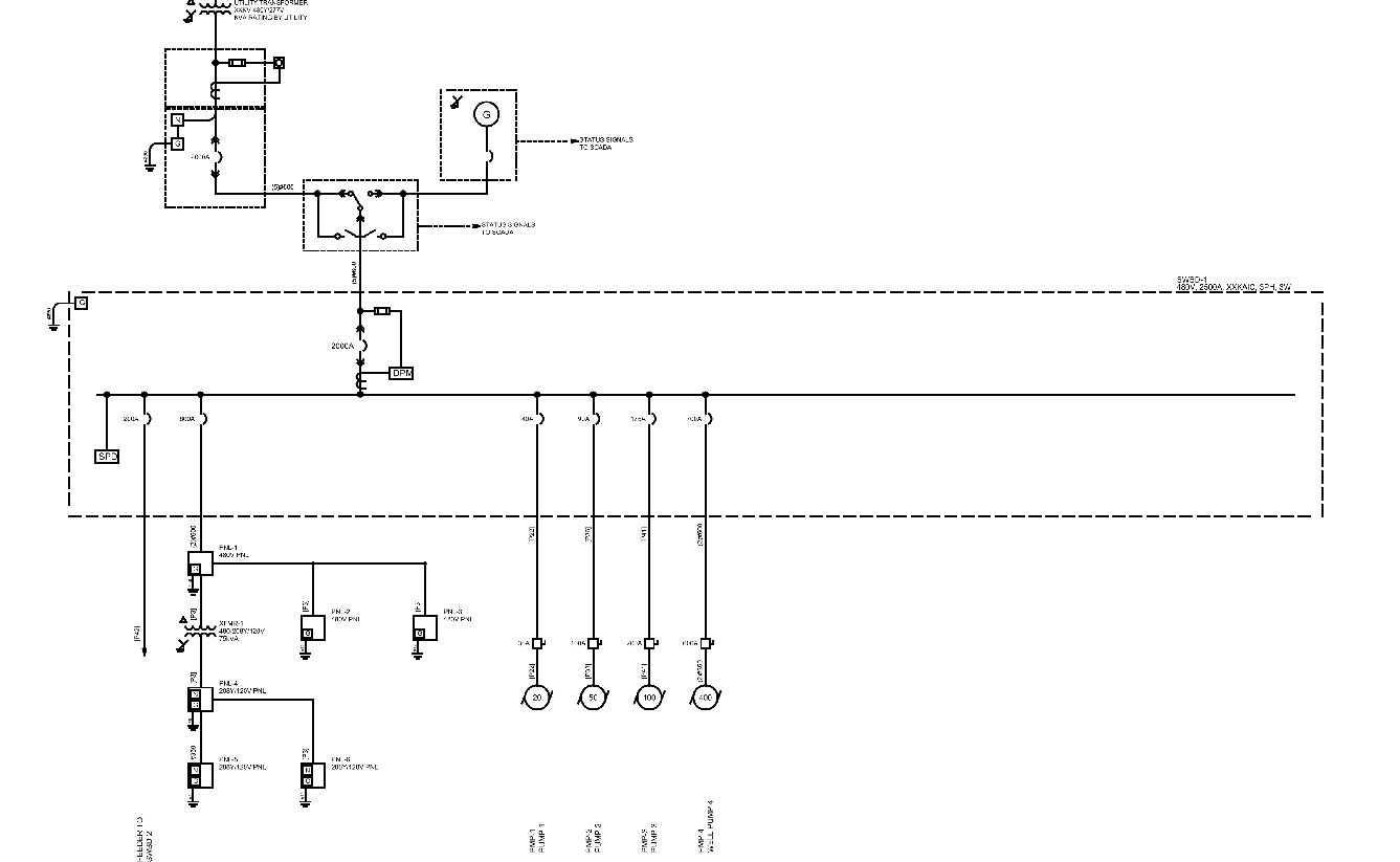 One-Line Diagram Example